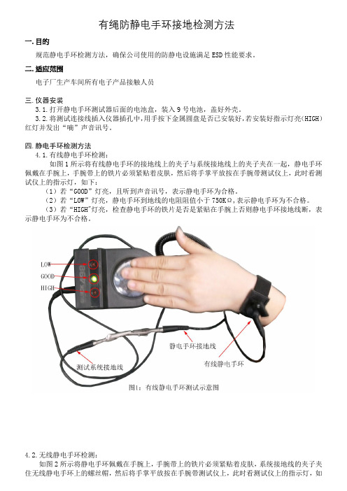 有绳防静电手环接地检测方法