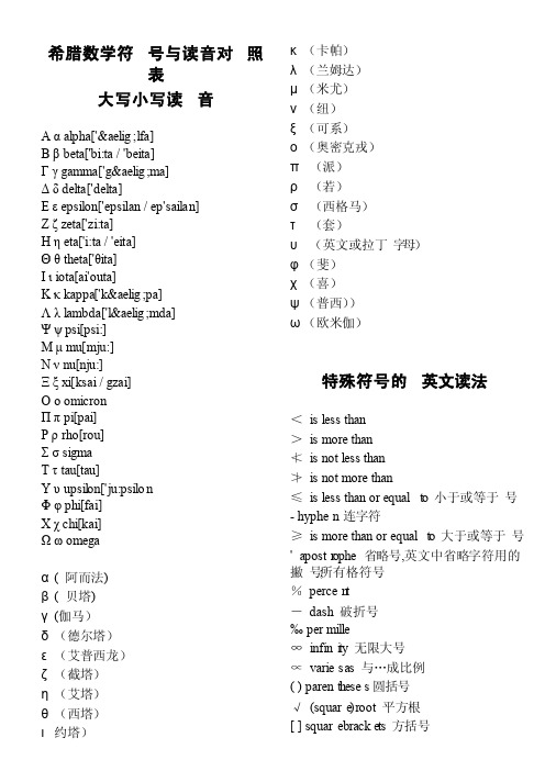 希腊数学符号与读音对照表