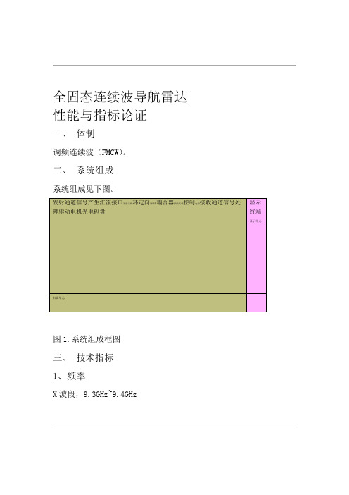 连续波雷达方案说明