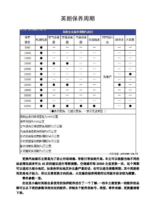 英朗保养周期