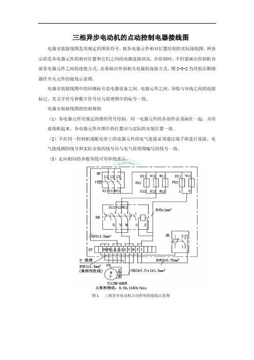 三相异步电动机的点动控制电器接线图(精)