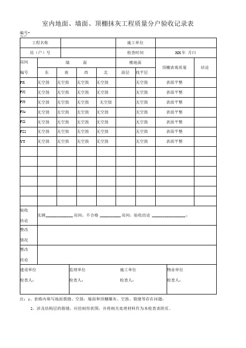 室内地面墙面顶棚抹灰工程质量分户验收记录表