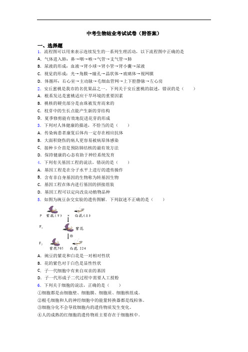 中考生物结业考试试卷(附答案)