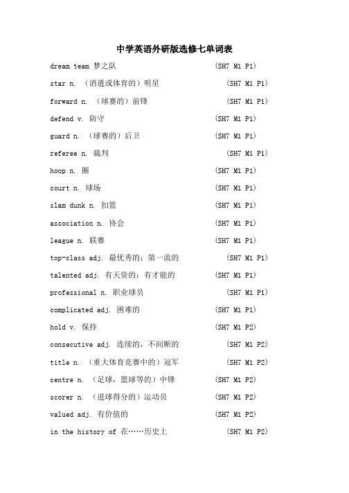 高中英语外研版必修七单词表