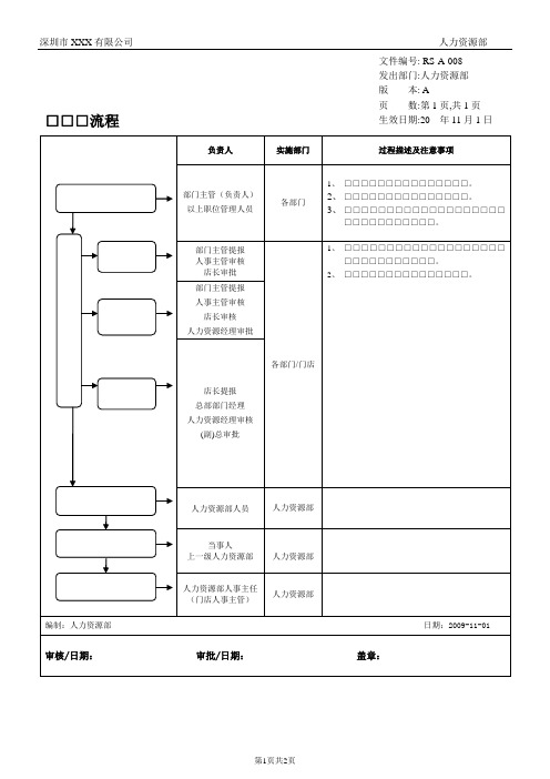 深圳市XXX有限公司管理流程模板及节点说明