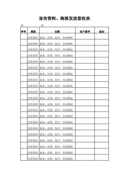 宣传资料、海报发放签收表