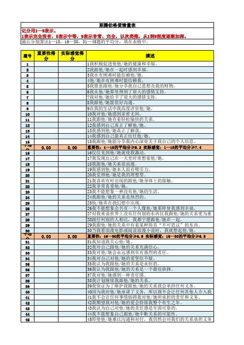 斯腾伯格爱情量表