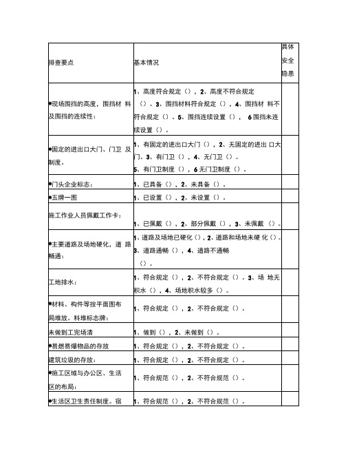 施工安全隐患排查记录表