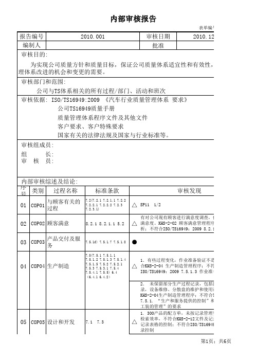 TS16949内部质量管理体系审核报告