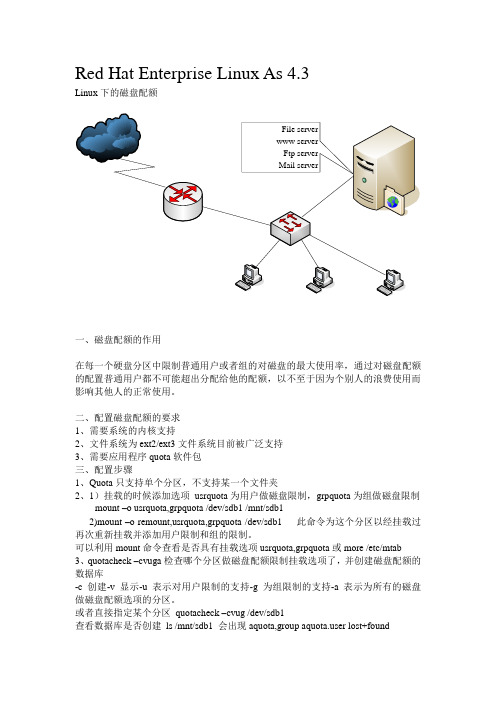 Linux下的磁盘配额