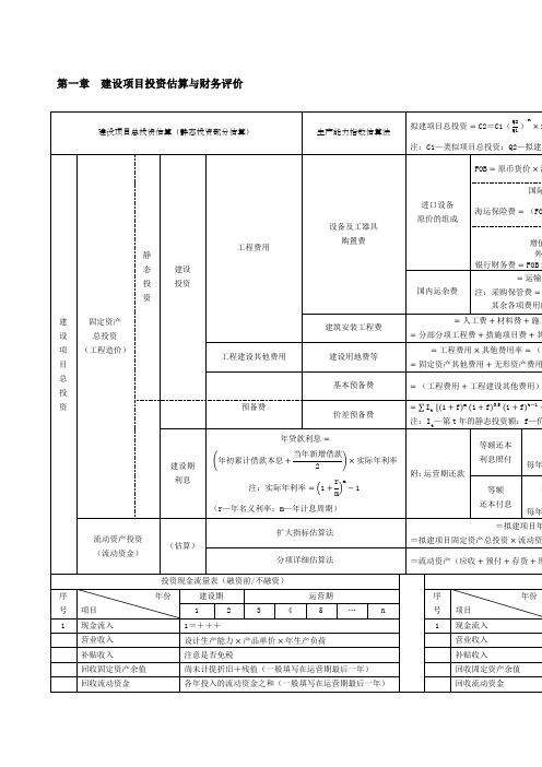 造价工程师案例笔记