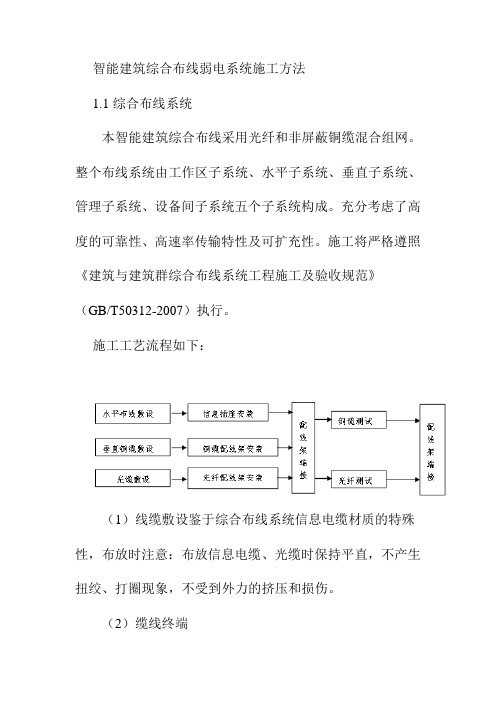 智能建筑综合布线弱电系统施工方法