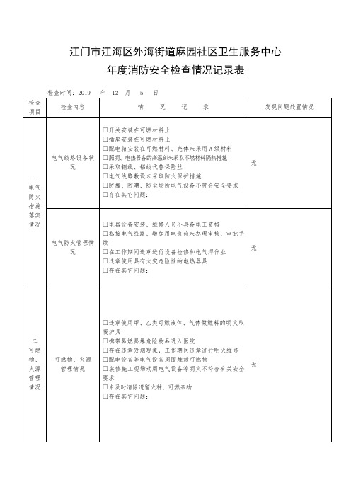 医院月消防安全检查情况记录表