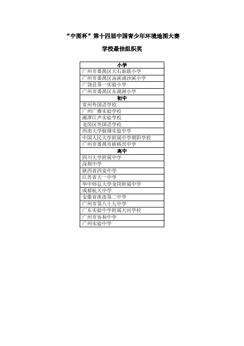 中图杯第十四届青少年环境地图大赛学校最佳组织奖