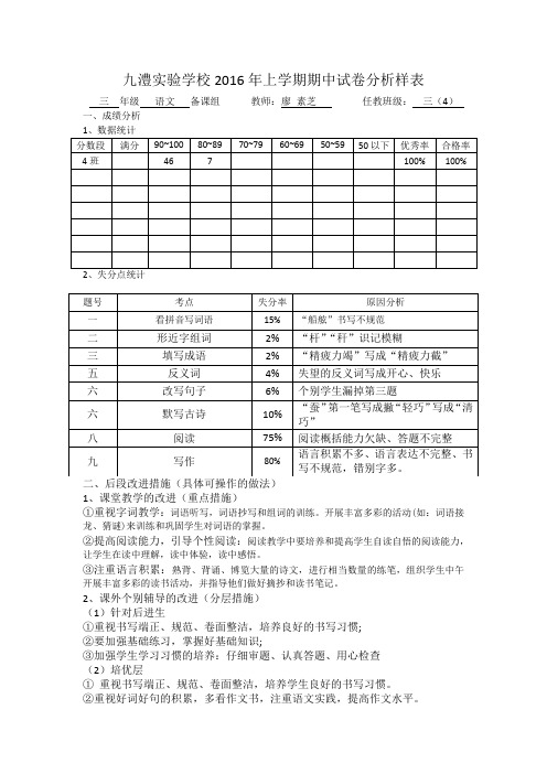 期中试卷分析样表