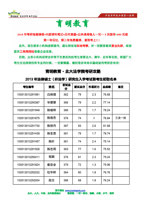 2013年北大法学院考研录取名单,北大法学院考研历年招生人数