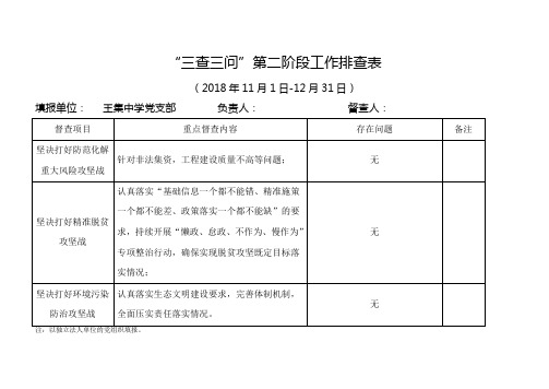 “三查三问”第二阶段工作排查表