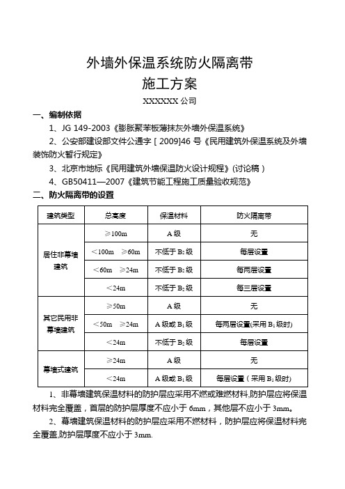 外墙防火隔离带施工方案