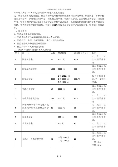 山东理工大学奖助学金集中评选发放政策说明