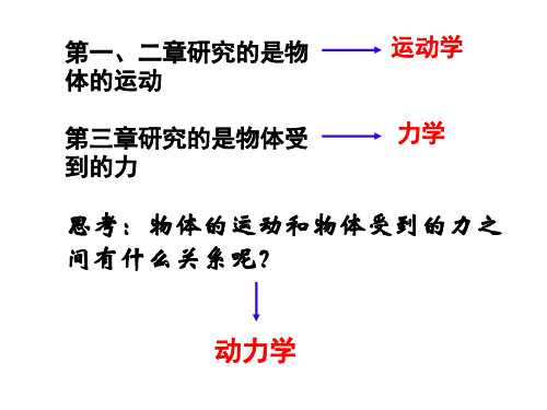 高中物理必修一第四章第一节牛顿第一定律