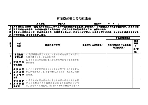 有限空间专项排查表