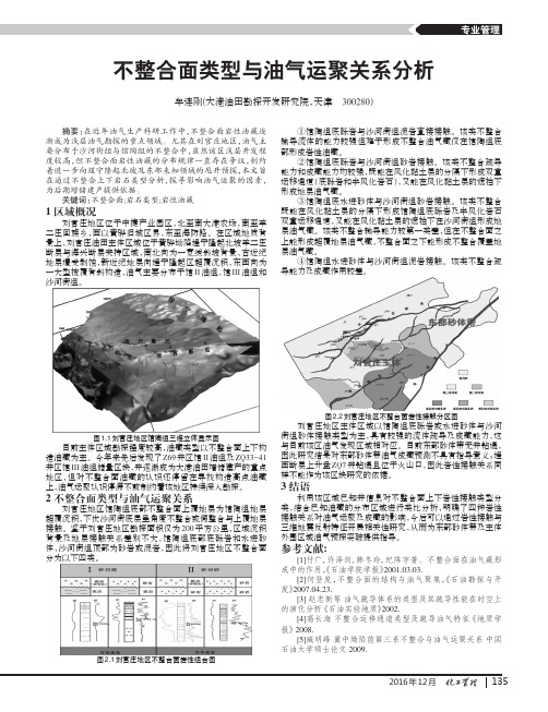 不整合面类型与油气运聚关系分析