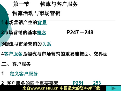 物流管理与客户服务(ppt 56)