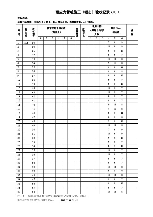 预应力管桩施工(锤击)验收记录表
