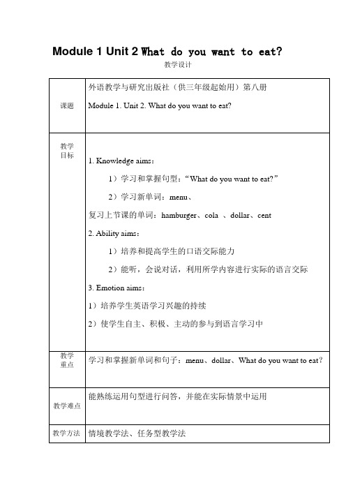 外研社(三起)小学英语六年级下册教案Module 1 Unit 2 What do you want to eat