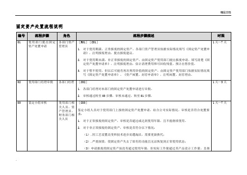 固定资产处置流程