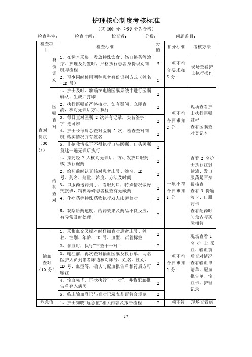 护理核心制度考核标准