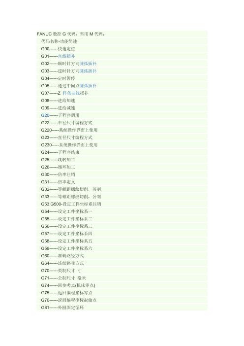 数控车床G指令和M代码详细解释