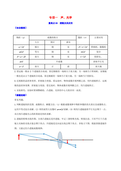 中考物理重难点专练03透镜及其应用(专项一声光学)(含解析)