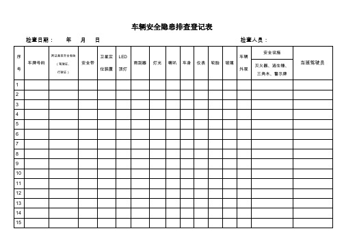 车辆安全隐患排查登记表