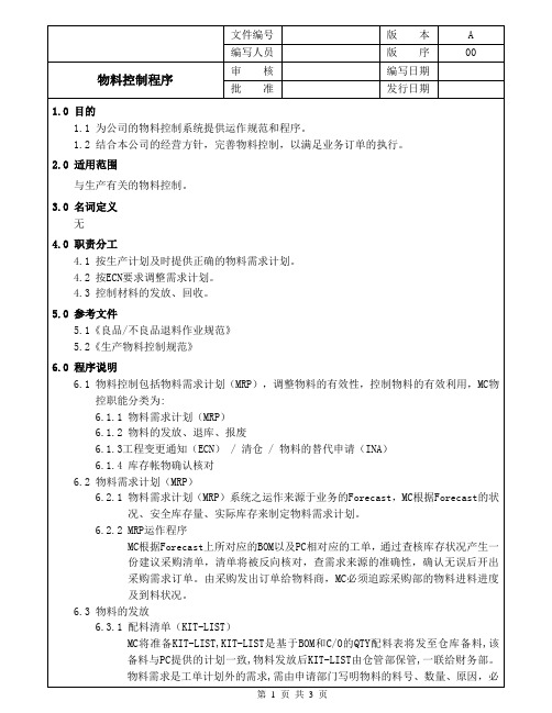 物料控制程序