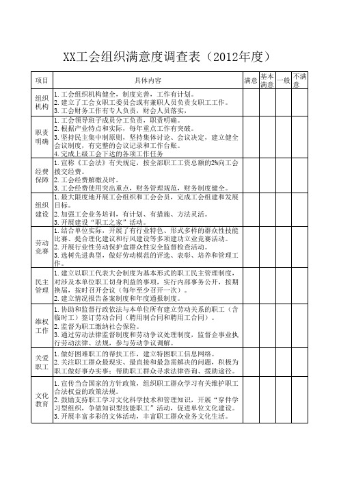 XX工会组织满意度调查表