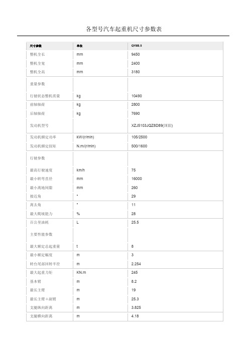 各型号汽车起重机尺寸参数表