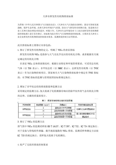 天津市挥发性有机物排放标准