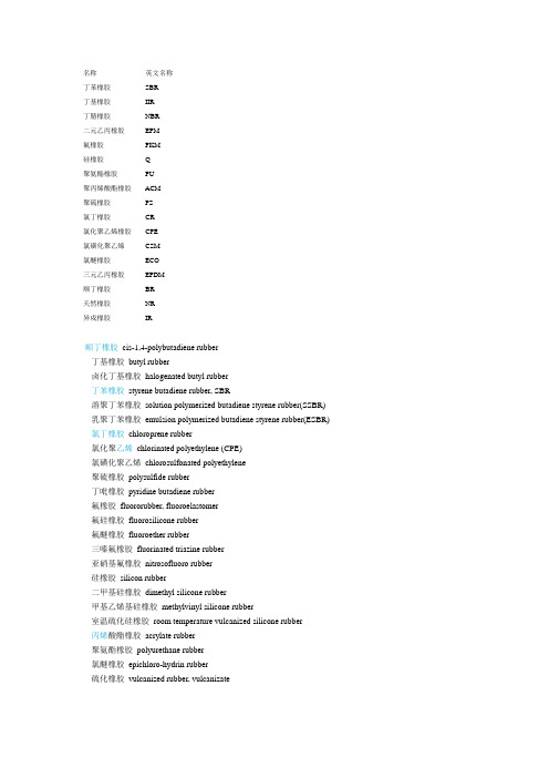 橡胶名称英语