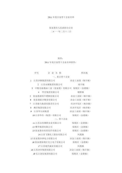 张家港100强企业