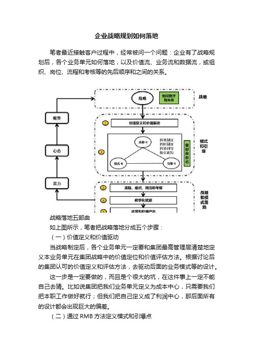 企业战略规划如何落地