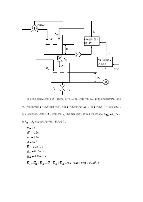 二阶水箱串级控制的matlab实现讲解