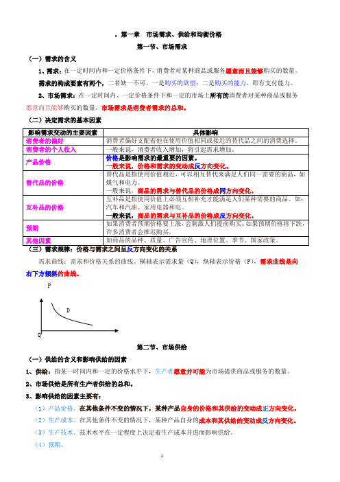 2017年经济基础知识考试重点(中级)