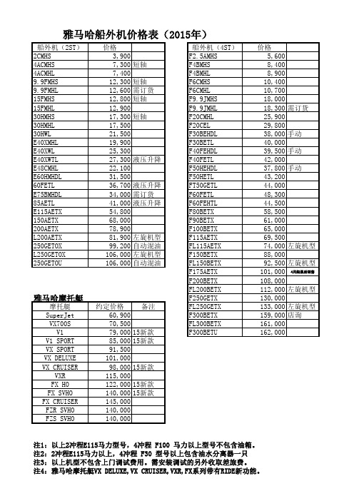 2015年雅马哈价格表