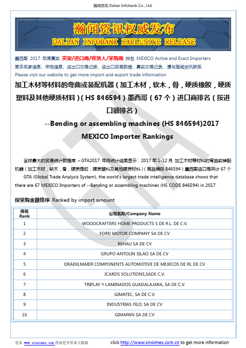 加工木材等材料的弯曲或装配机器(加工木材…(HS 846594)2017 墨西