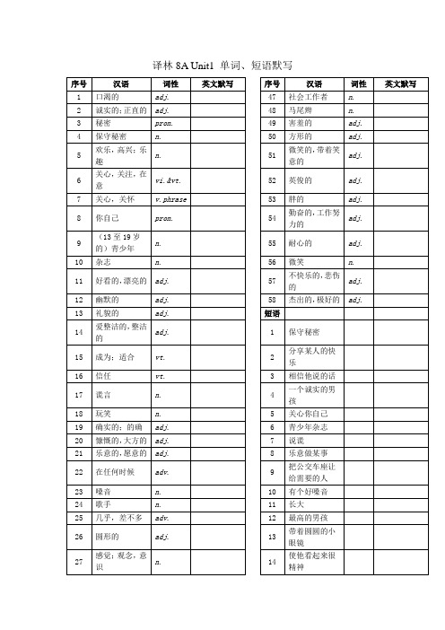 译林AUnit单词短语默写