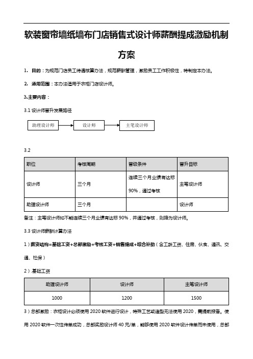 软装窗帘墙纸墙布门店销售式设计师薪酬提成激励机制方案