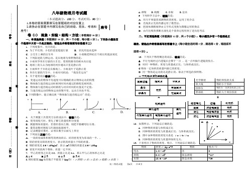 2018.12月考八年级上册物理试题