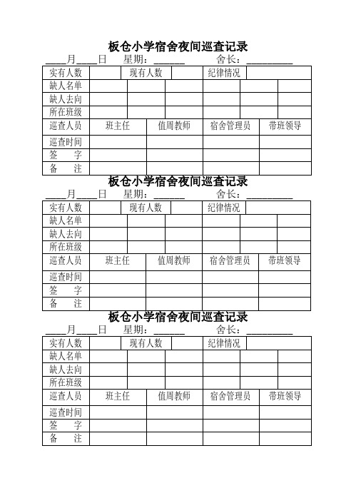 宿舍夜查记录Microsoft Word 文档