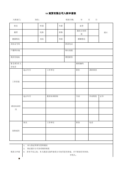 入职申请表模板